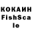 Дистиллят ТГК THC oil Mariana Kovalchyk